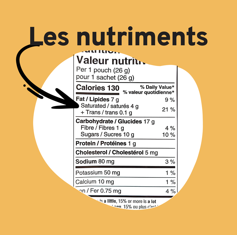 Nutriments Les nutriments sur l'étiquetage nutritionnel