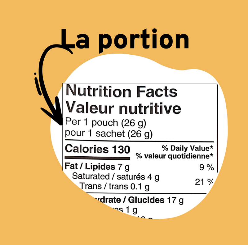 Portion La portion sur l'étiquetage nutritionnel