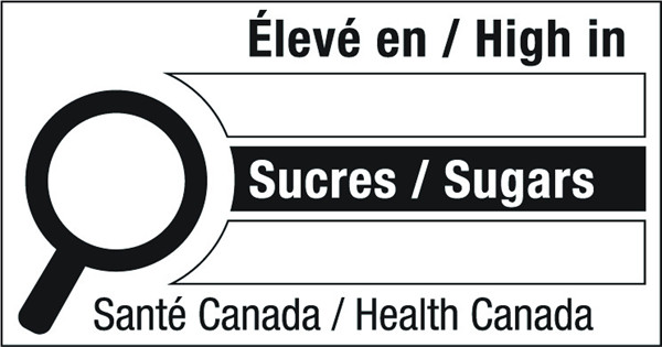 Symbole nutritionnel Symbole nutritionnel sur étiquetage nutritionnel