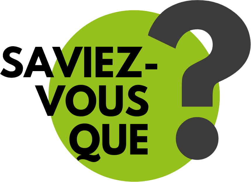 Saviez-vous que? Saviez-vous que?